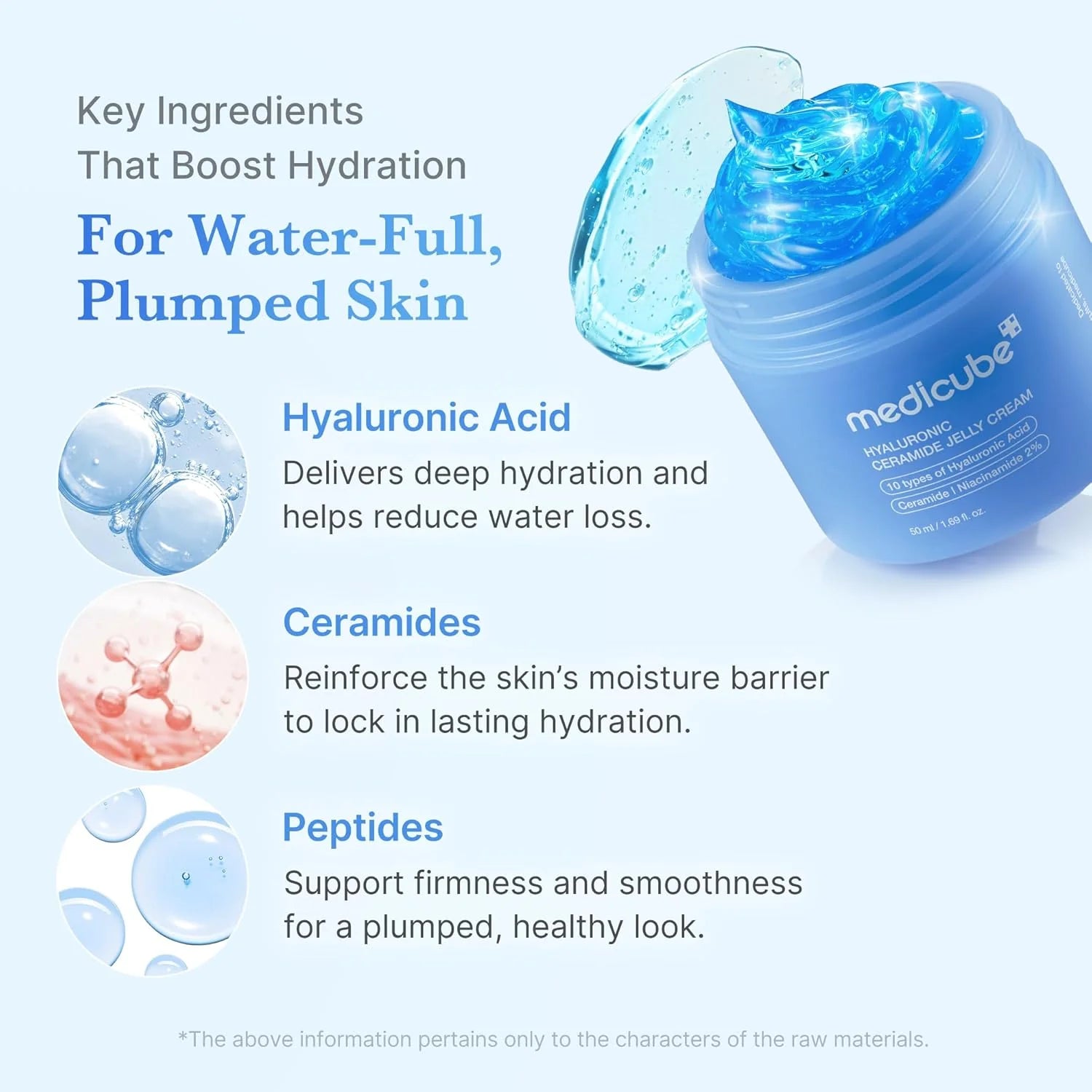 Medicube – Hyaluronic Ceramide Jelly Cream - 50ml