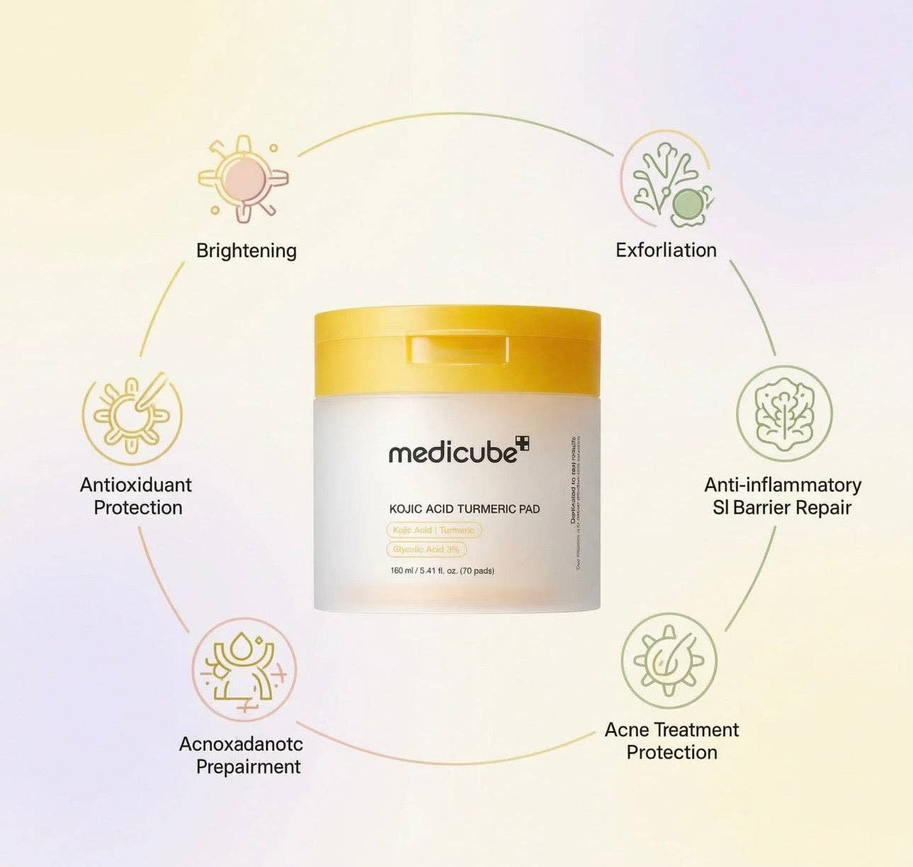 Medicube – Kojic Acid Turmeric Pad, 160ml (70pads)
