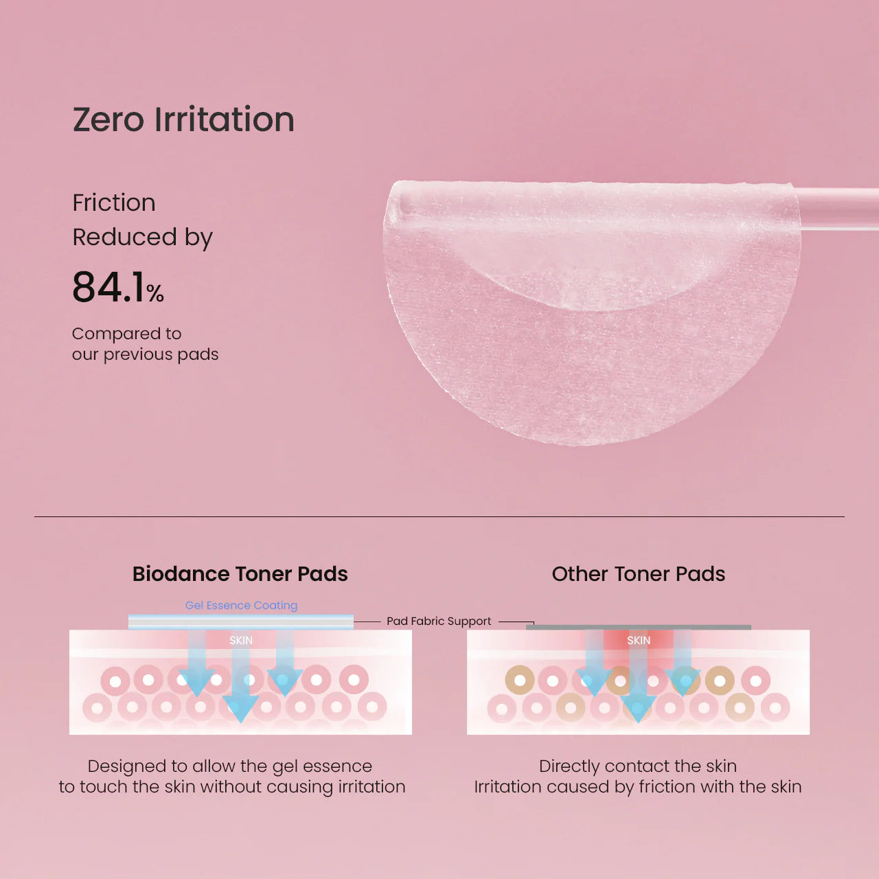 Biodance – Collagen Gel Toner Pads (60 Pads)
