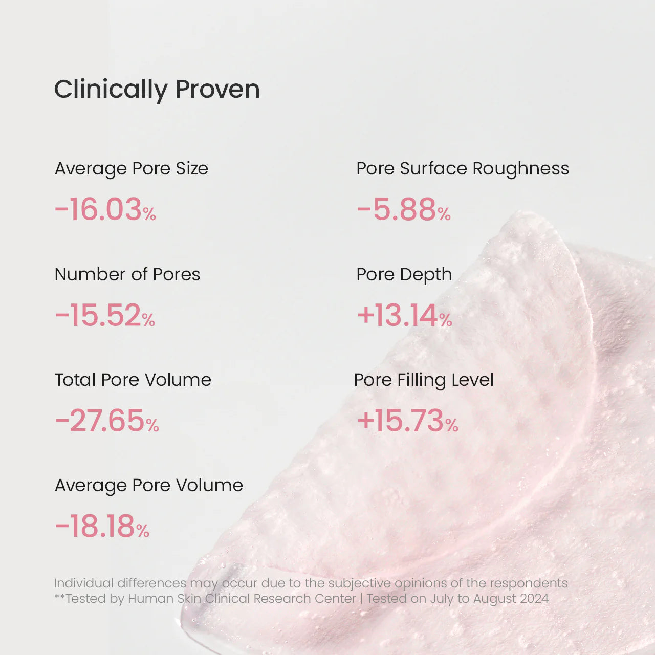 Biodance – Collagen Gel Toner Pads (60 Pads)