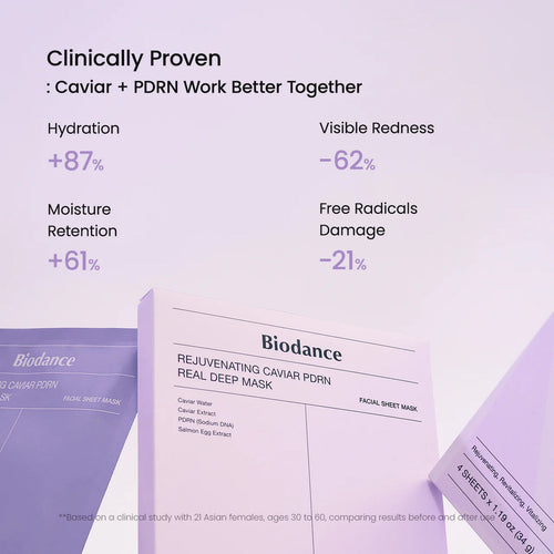 Biodance – Verjüngende Kaviar PDRN Real Deep Mask