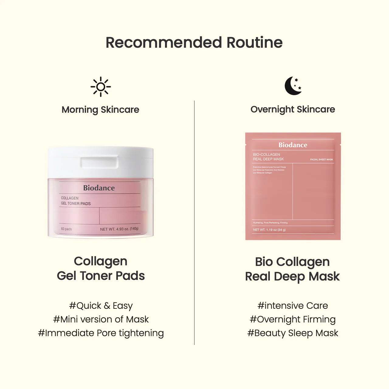 Biodance – Collagen Gel Toner Pads (60 Pads)