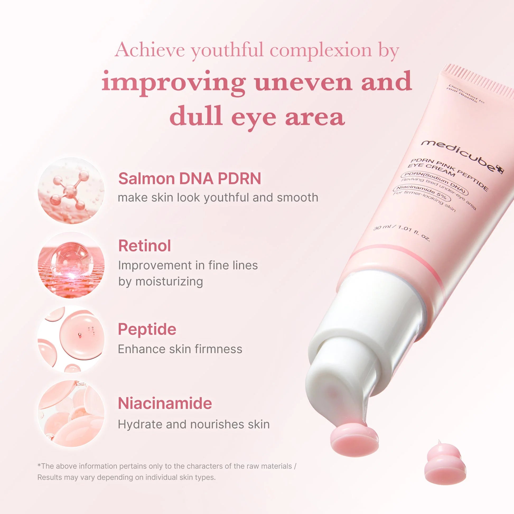 Medicube PDRN Pink Peptide Augencreme - 30ml
